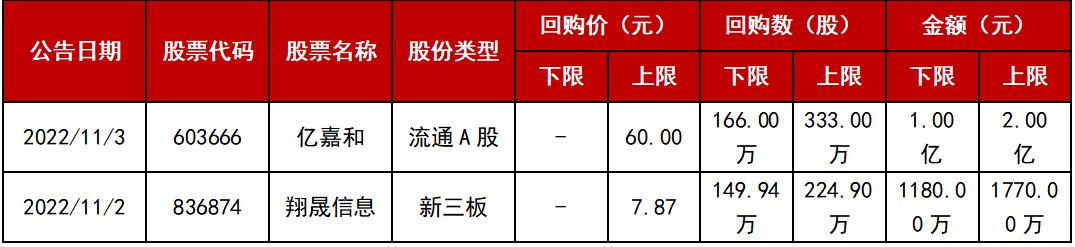 中改一云文化传媒有限公司,中改一云