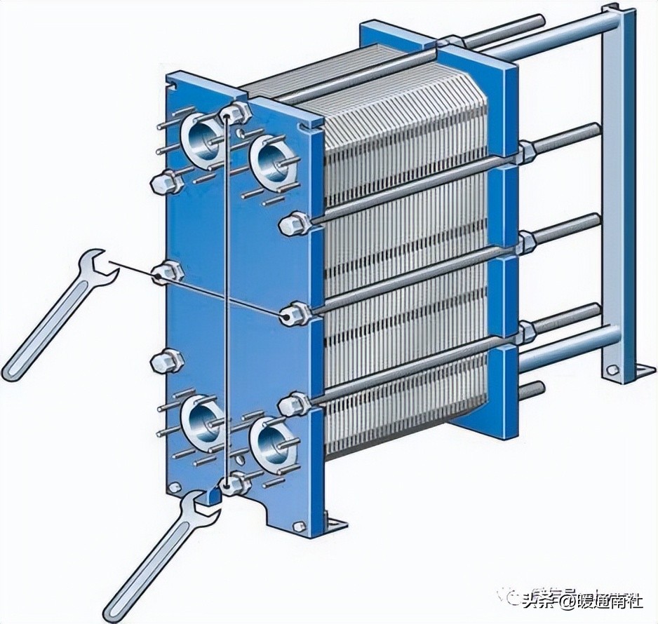 板式换热器的安装与维护应用手册