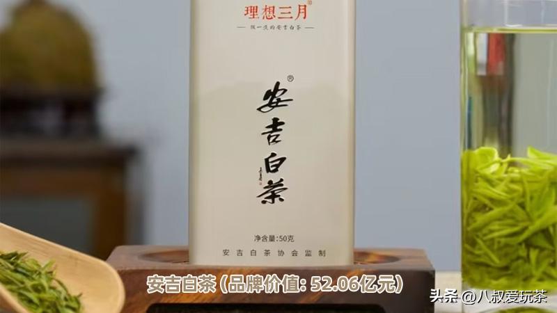 2023年价值最高的十大茶品牌，第一名达82.64亿元