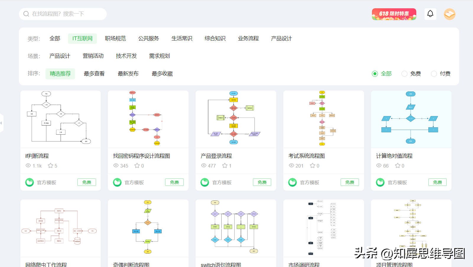 流程图软件哪个简单好用,流程图用什么软件免费做得好