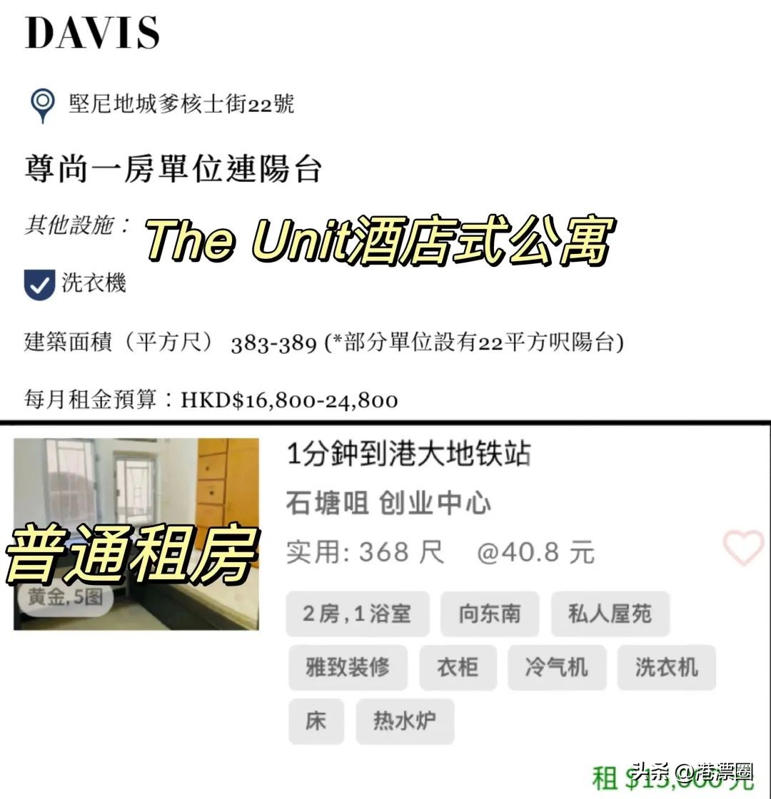 香港住房概况,香港住公寓好还是租房好