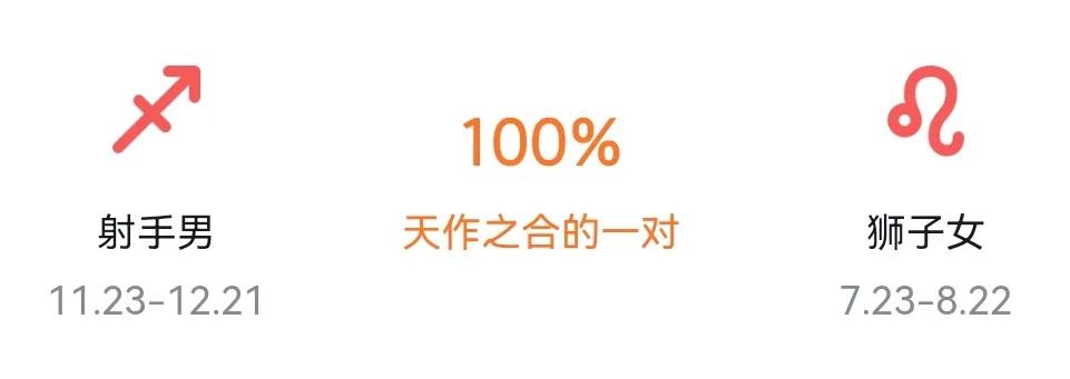 射手座男生狮子女配对,狮子女会栽在射手男星座上吗