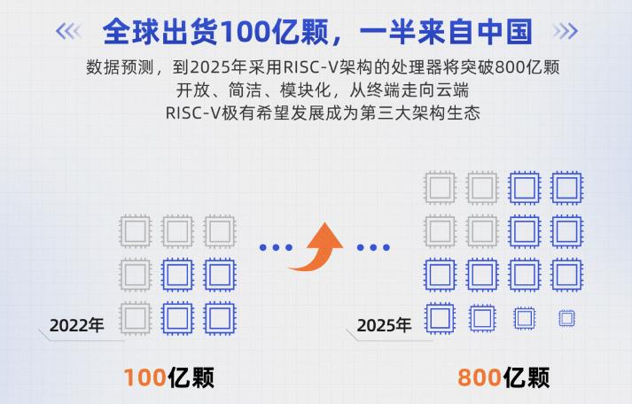 数字化转型速读｜智能机械手研发商“钧舵机器人”完成近亿元融资