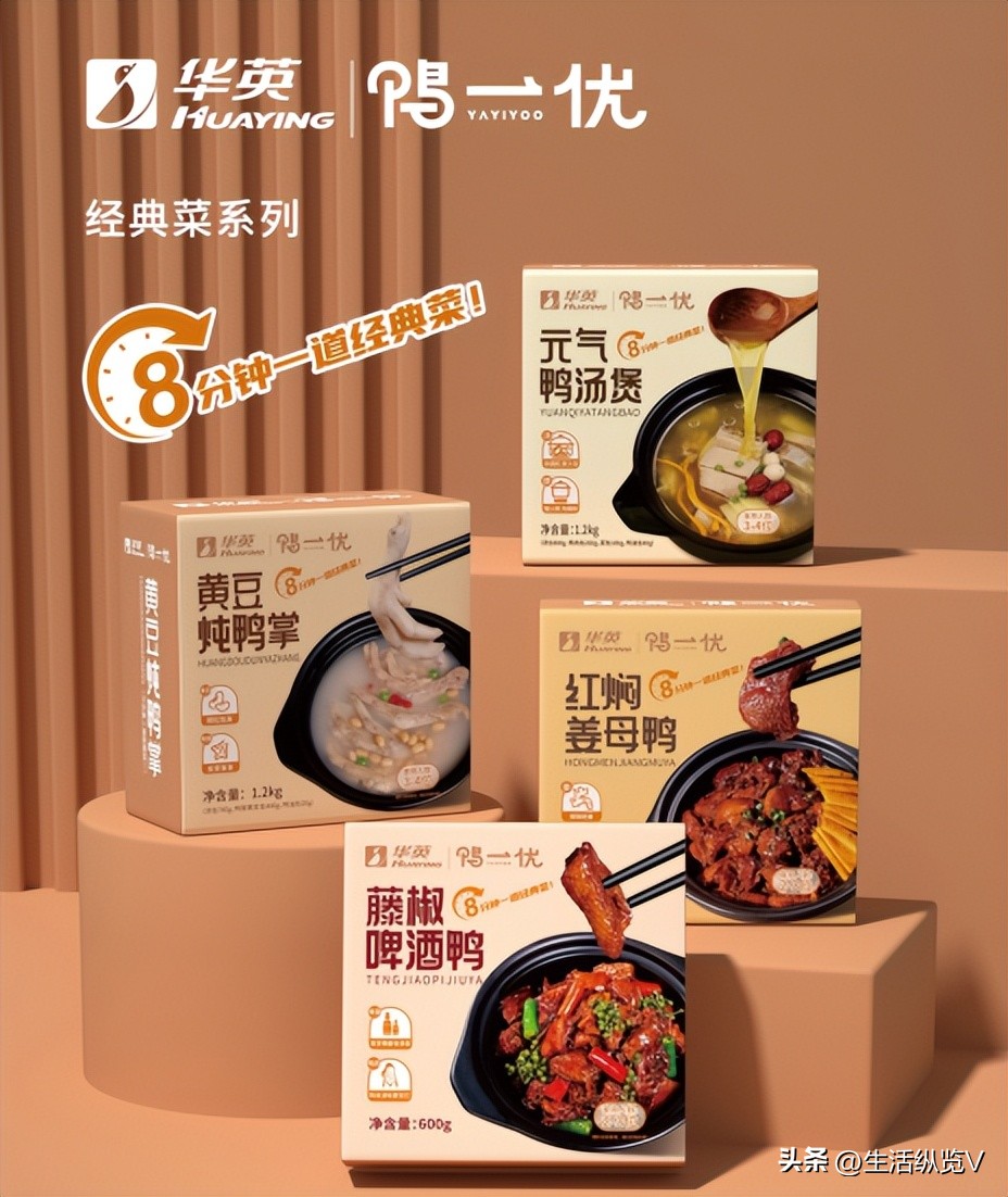 华英·鸭一优预制菜亮相第14届上海国际餐饮食材展!