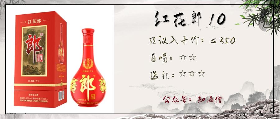 过年买什么白酒是纯粮酒便宜实惠,春节购酒指南一篇就够了
