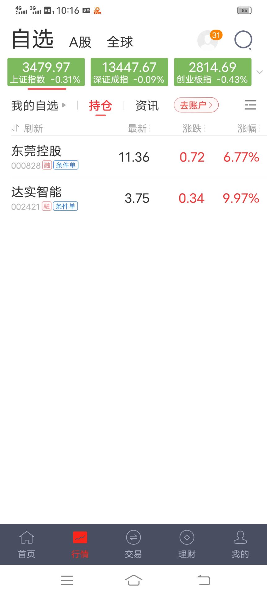 如何寻找底部的股票,判断一个股票底部的简单方法