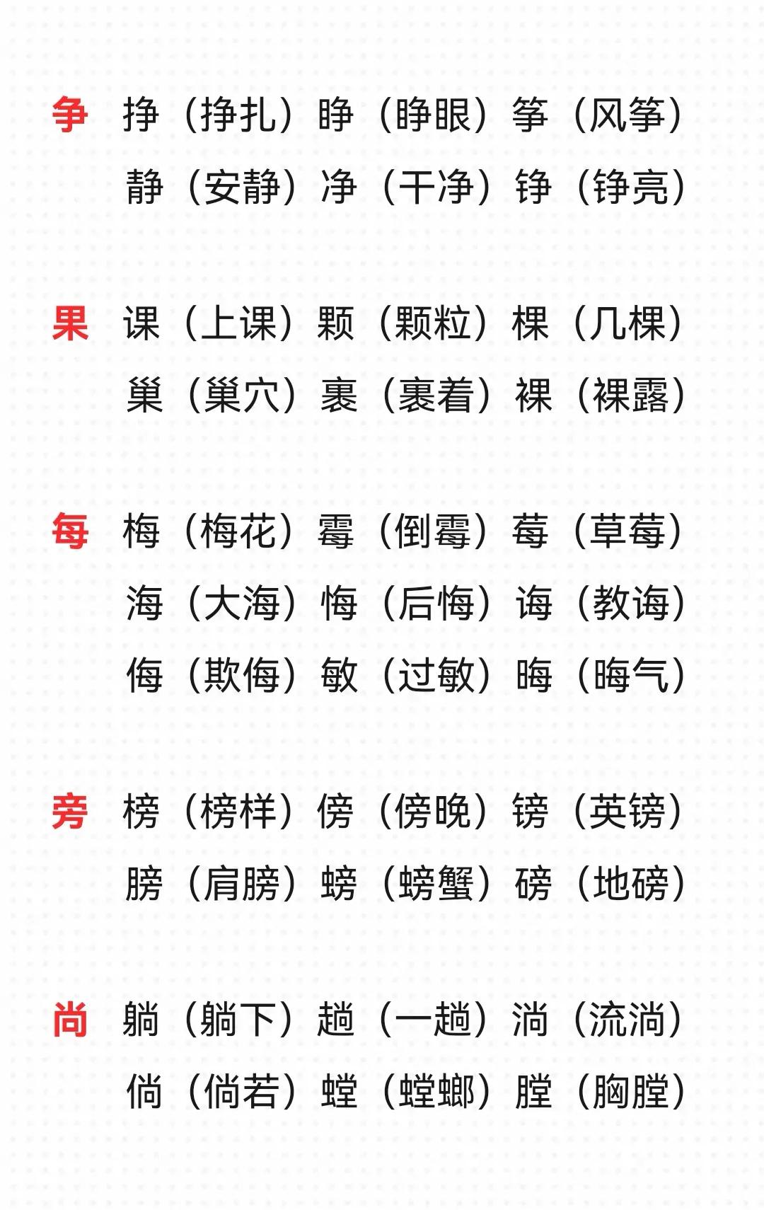 三年级上册加偏旁组新字专项训练,人教三年级下册语文加偏旁组新字