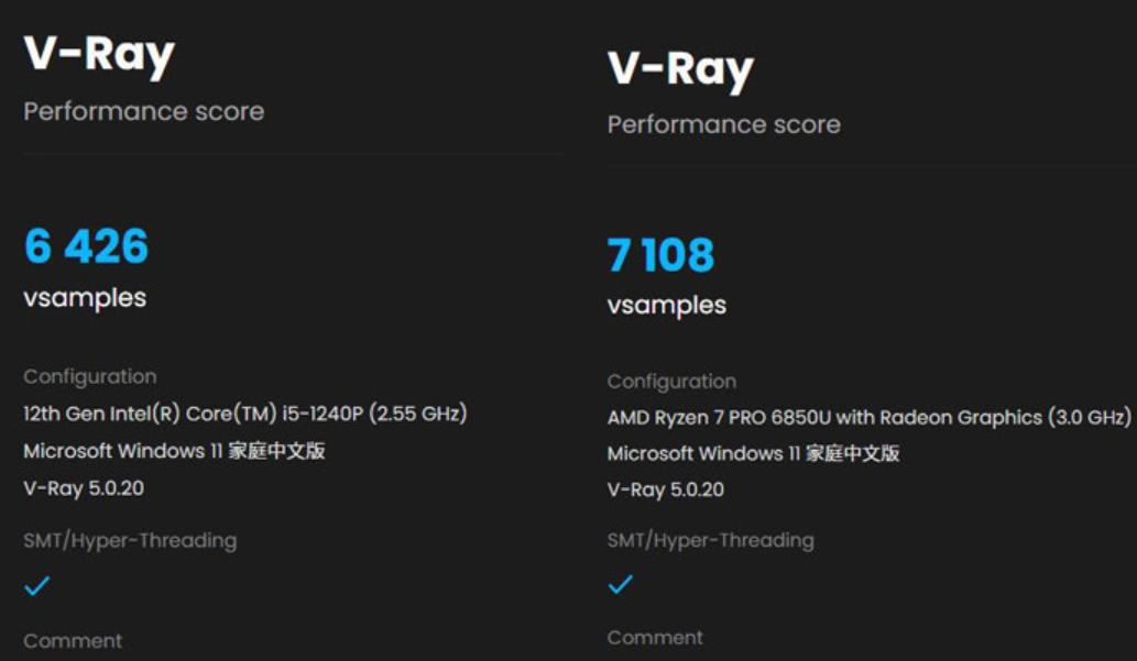 联想thinkpade142021款酷睿版,thinkpads2锐龙和酷睿哪个好