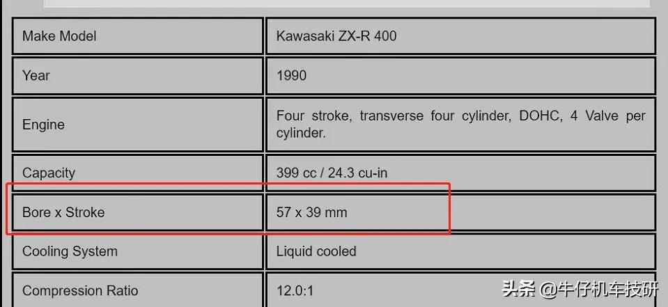 凯越四缸400cc点火视频,凯越四缸400cc什么时候上市