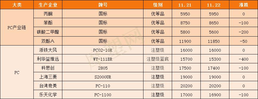 卡塔尔世界杯和中国奥运会,盘点卡塔尔世界杯上七大中国制造