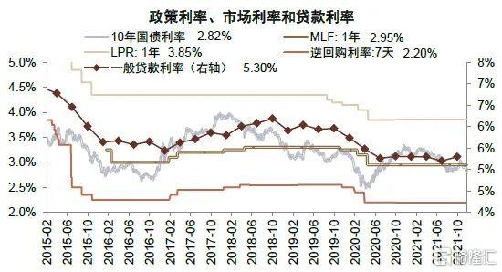 2022年银行走势,2020年银行大拐点