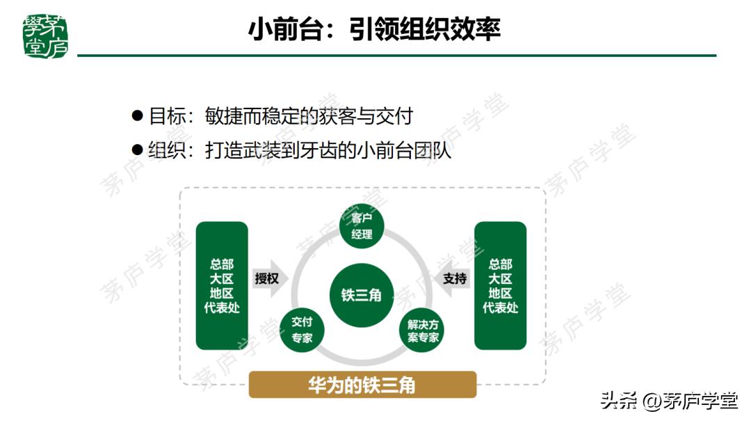 阿里组织管理创新,阿里如何打造团队
