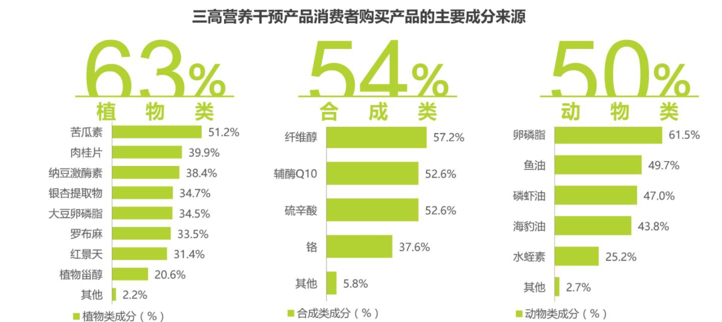 品牌策划设计领域发展趋势,行舟品牌策划公司