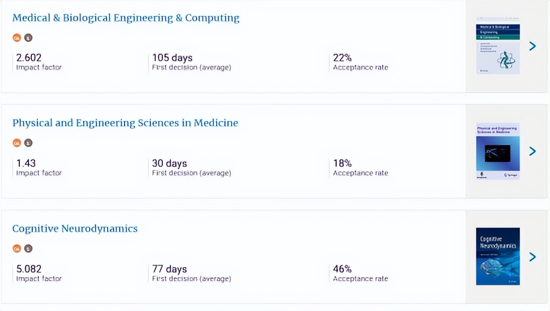 论述如何写好一篇文章,怎样写好每篇文章