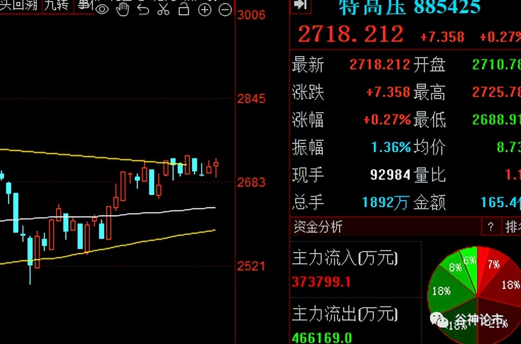 a股股民的知识储备,a股值得终身持有的股票的逻辑