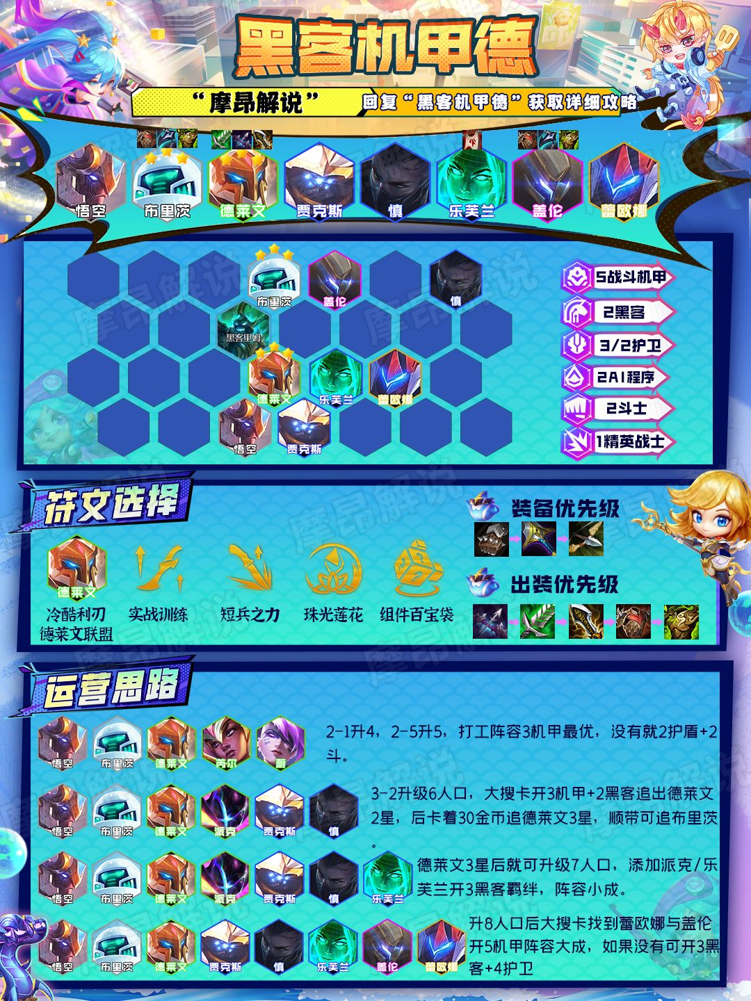 金铲铲之战新赛季最强打法,金铲铲之战新赛季适合新手的阵容