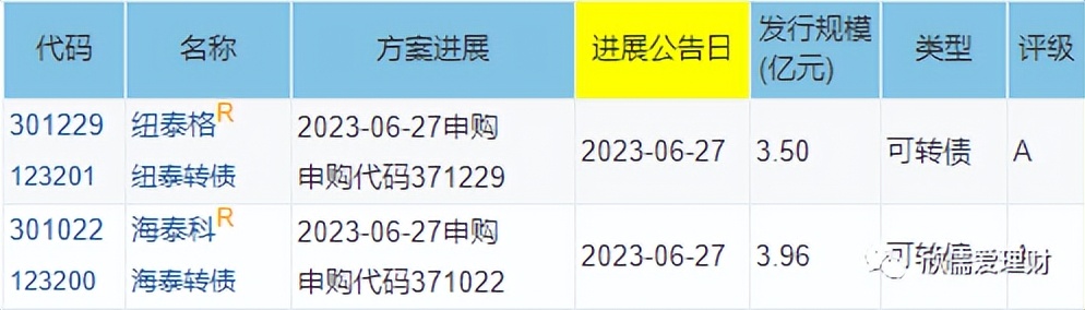 赚钱可以战胜一切矫情,赚钱可以让人忘记一切烦恼