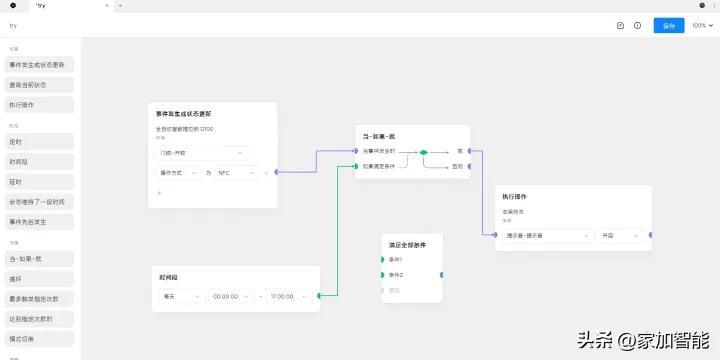 实现米家智能家居需要多少网关,米家智能家居网关网线