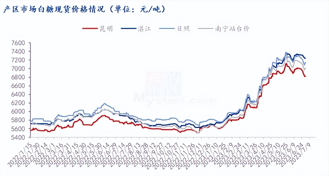 mysteel最新消息,mysteel年后钢市走势预测