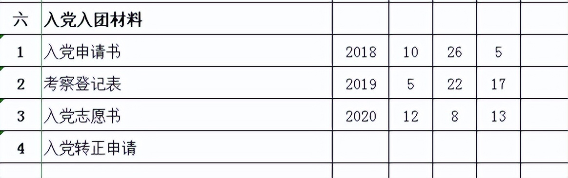 关于个人档案你得知道的那些事,个人档案的内容一般由何人填写