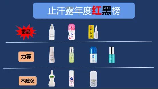 如何辨别止汗露的好坏,止汗露真实测评