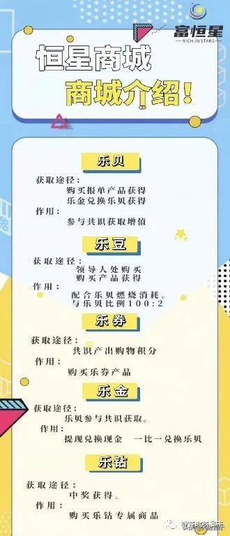 富恒星创始人成老赖，恒星商城运作模式如何解读？