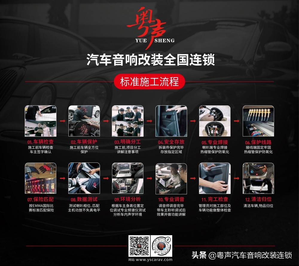 粤声汽车音响改装好吗,吉利帝豪喇叭音响改装