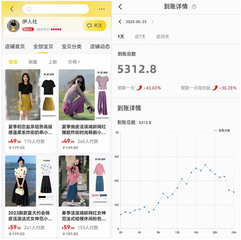 来贯鱼告诉你客源怎么鱼贯而来