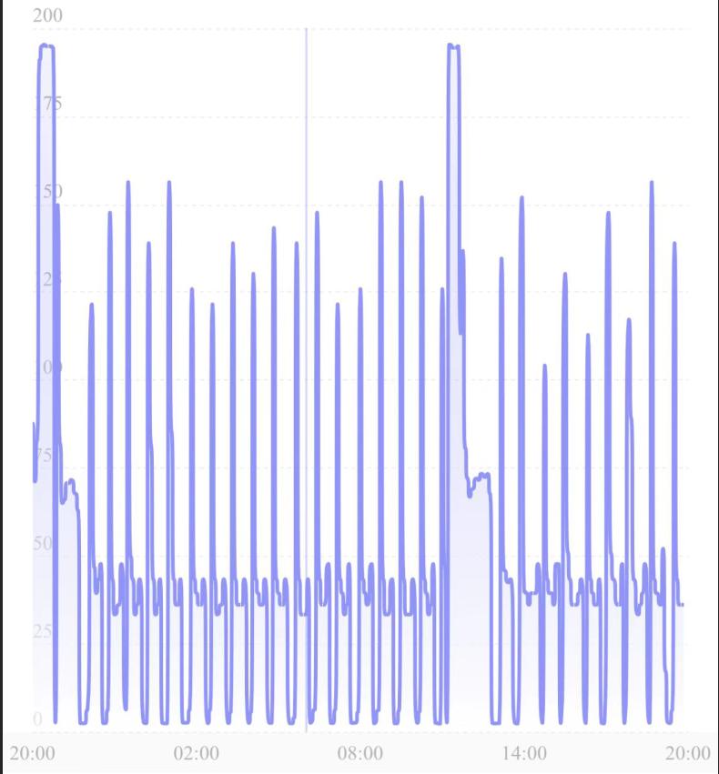 tclt9对开门冰箱评测,tcl嵌入式t9冰箱测评