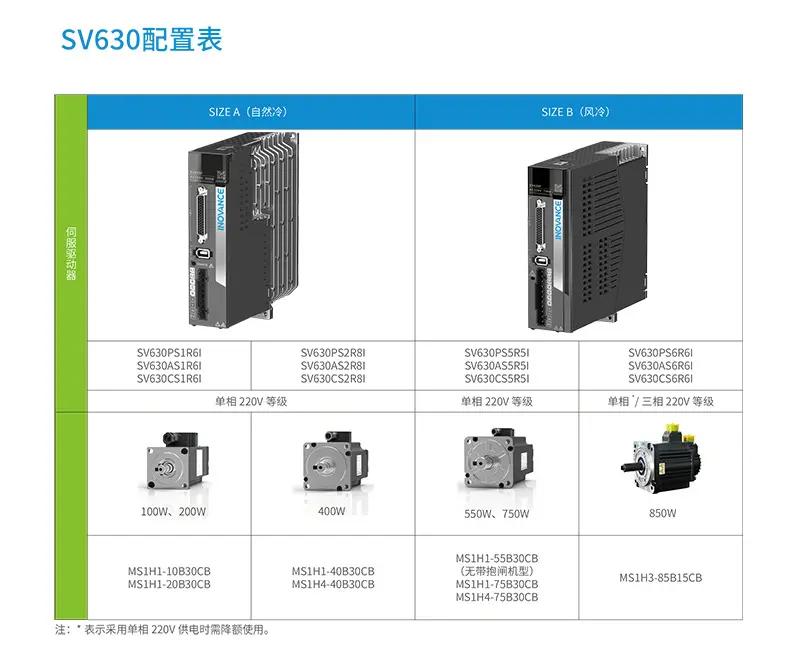 汇川伺服性能调试操作,汇川伺服使用外部控制如何设置