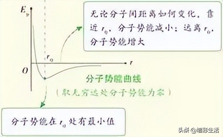 初三热学物理计算题要注意什么,初三物理热学知识点