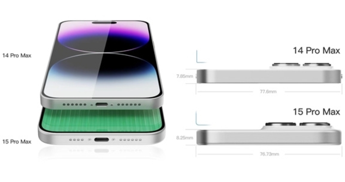 曝iphone15这四项配置是全系标配,iphone15最新爆料配置