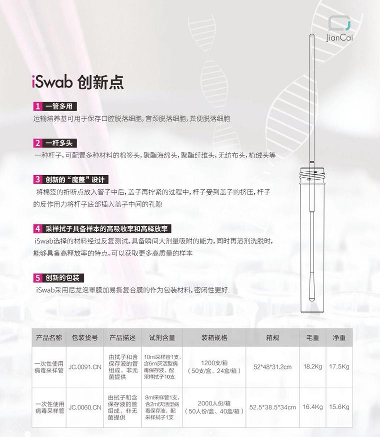 全员核酸检测现场引导音频,全员核酸检测喊话视频