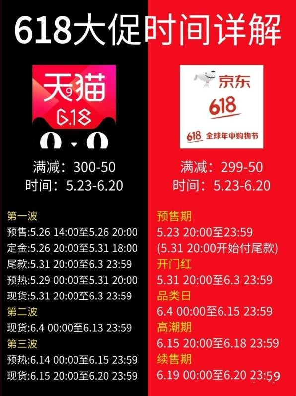 保姆级618攻略,618必买耳机清单排行榜