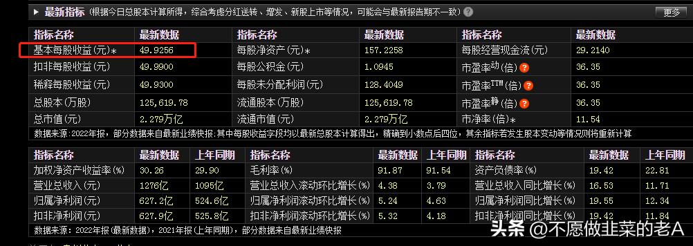 怎么判断股票基本面是否健康,怎样通过基本面判断个股的成长性