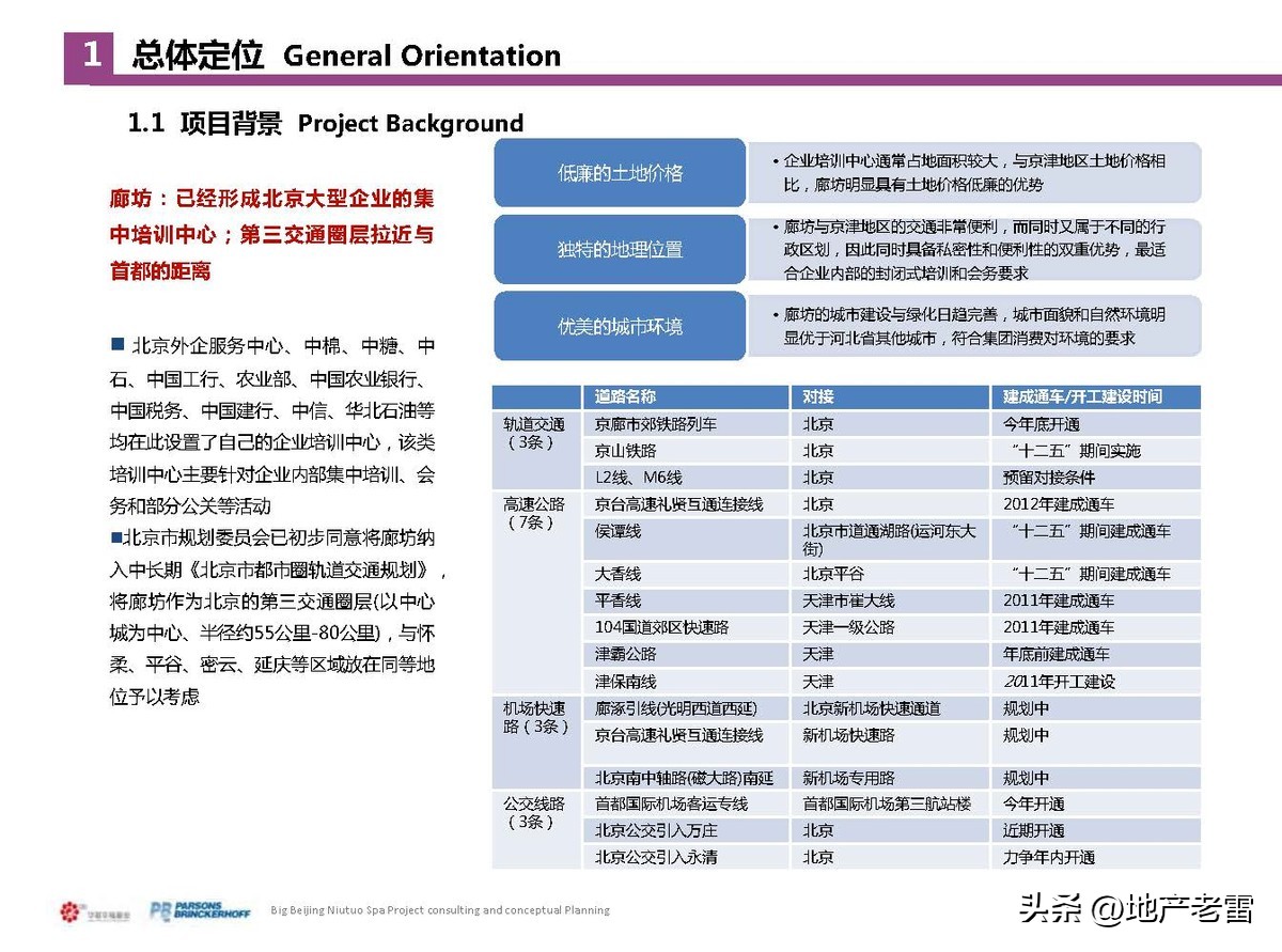 固安牛驼温泉孔雀城二期谁开发的,固安县华夏幸福基业物业