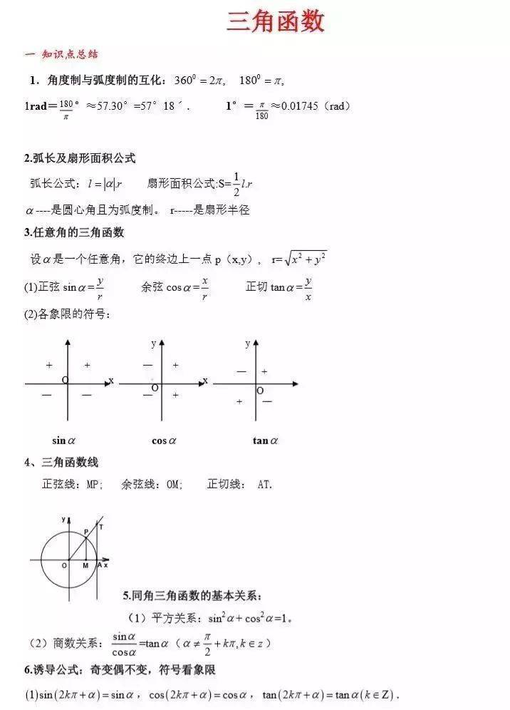 2022高考数学真题全刷基础2000题,2023高考数学必考知识点