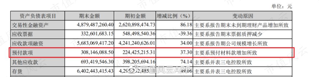 海信分红,海信实业18年分红