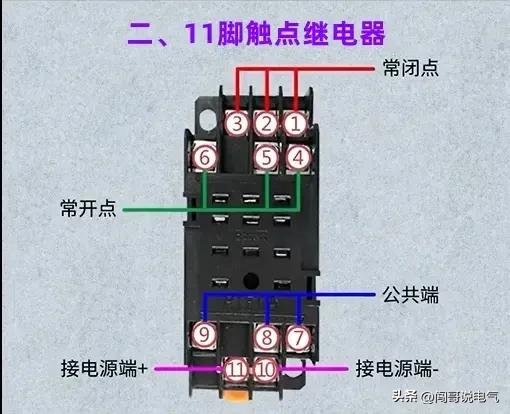 电工知识分享电路开关,电工百宝箱汇川变频器
