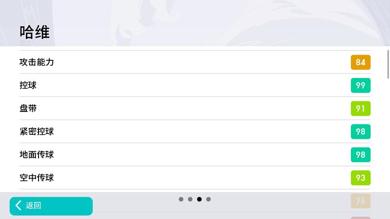 巴萨新赛季实力怎么样,巴萨新赛季防守