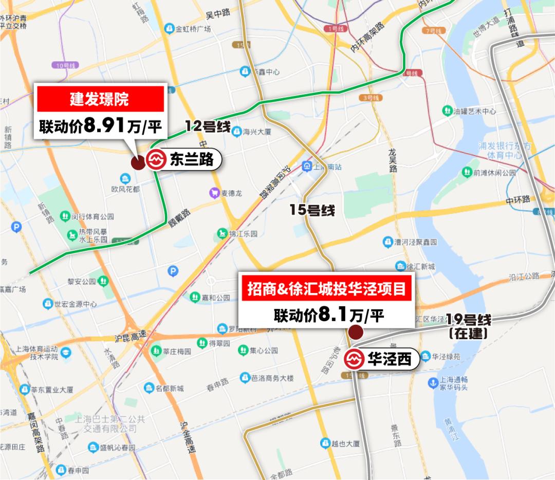 错过皇都花园！闵行东兰路VS徐汇华泾谁才是明年西南刚改第一？！