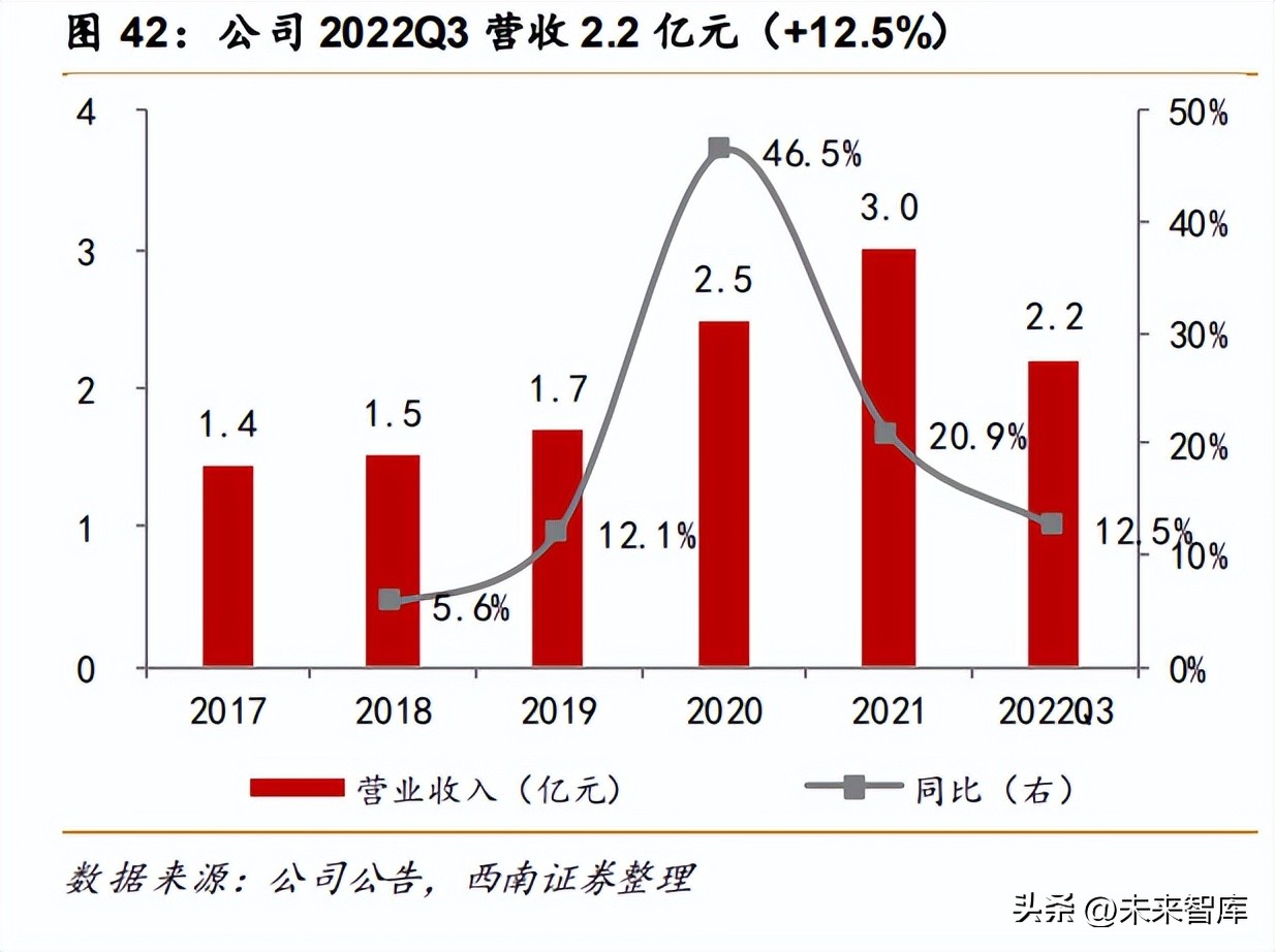 大型电力系统人工智能应用,新型电力系统的人工智能特点
