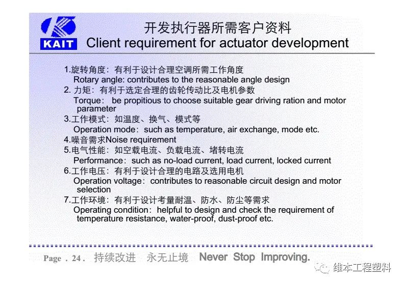 耐磨静音齿轮和材料，在汽车空调风门执行器减速齿轮箱上的应用
