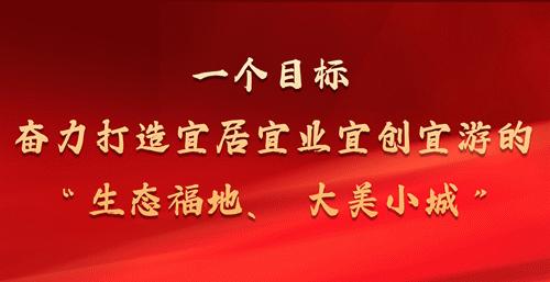 学习贯彻全会精神|攻坚克难、开拓奋进，共建“生态福地、大美小城”！