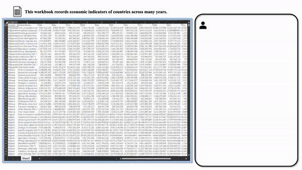 你只管提需求，大模型解决问题：图表处理神器SheetCopilot上线