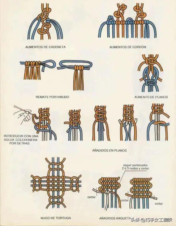 自己用绳子编一个东西,绳子编小包教程