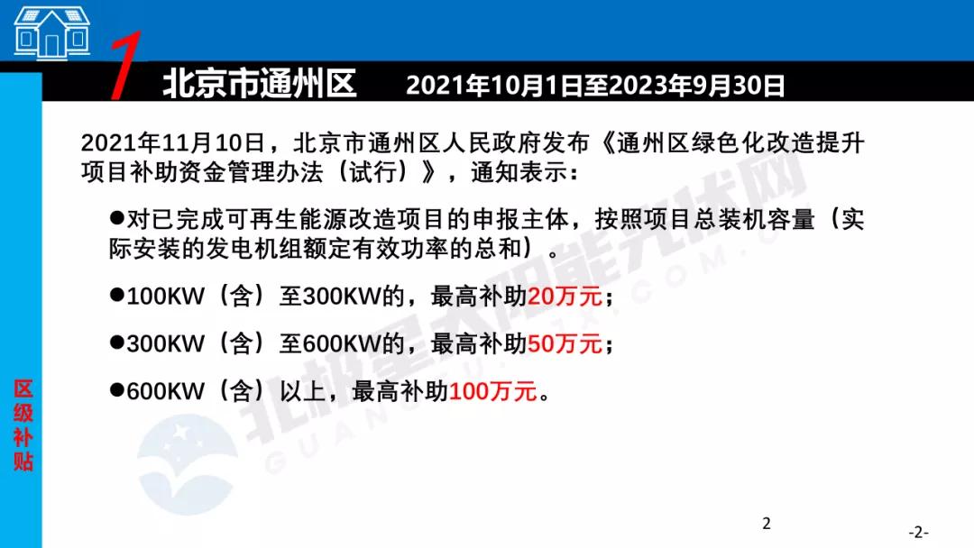 2023哪个省光伏发电有补贴,光伏项目有哪些补贴