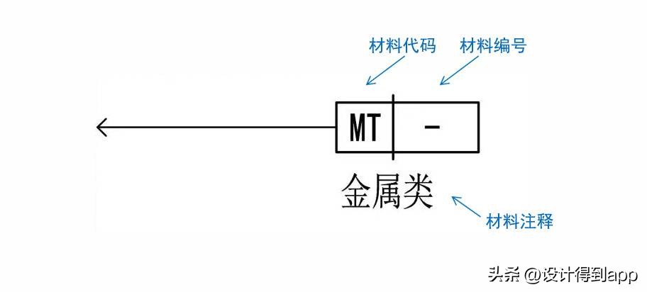 室内设计施工图图例,设计师室内设计效果图讲解