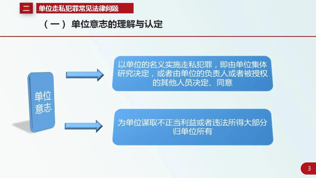 张勇法官,法官张勇