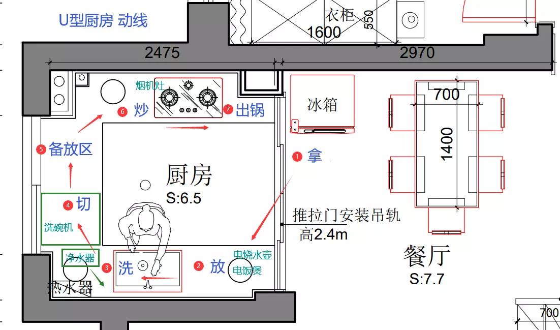 厨电家装指南+烟机灶、热水器、洗碗机热门厨电一条龙推荐